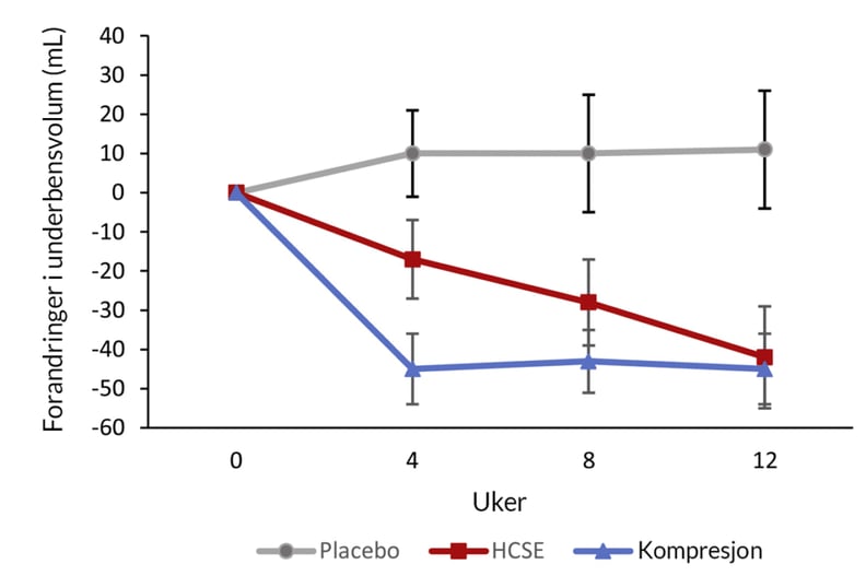 graph-diem-et-al_NO_AM-1040x693